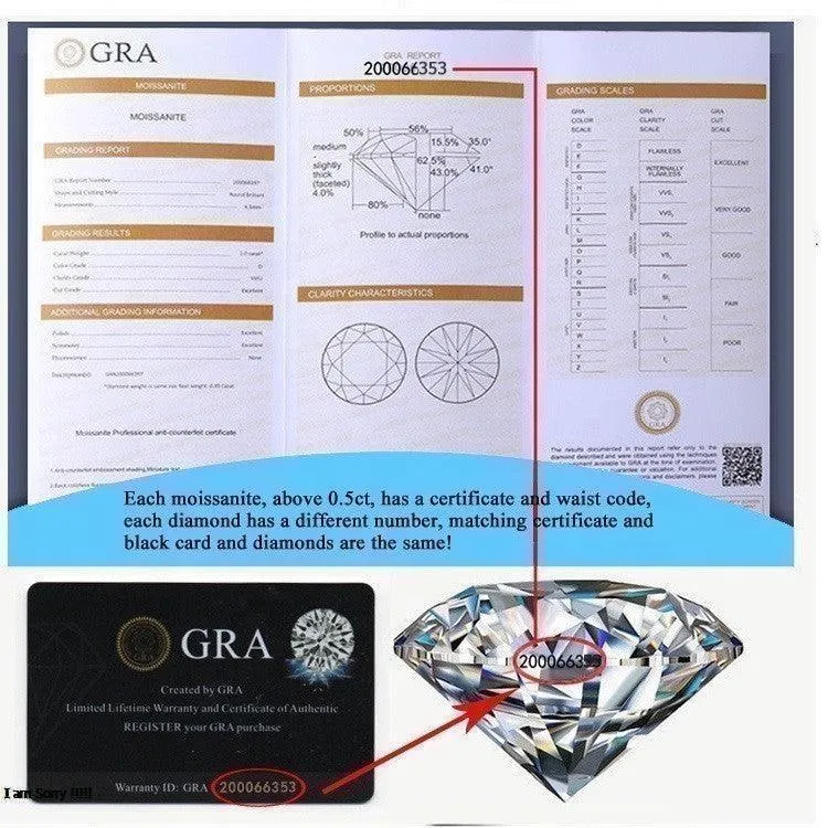 Moissanite Diamond | D Color, VVS1 Clarity 9.25MOH Diamond Tester Result | Certified by GRA