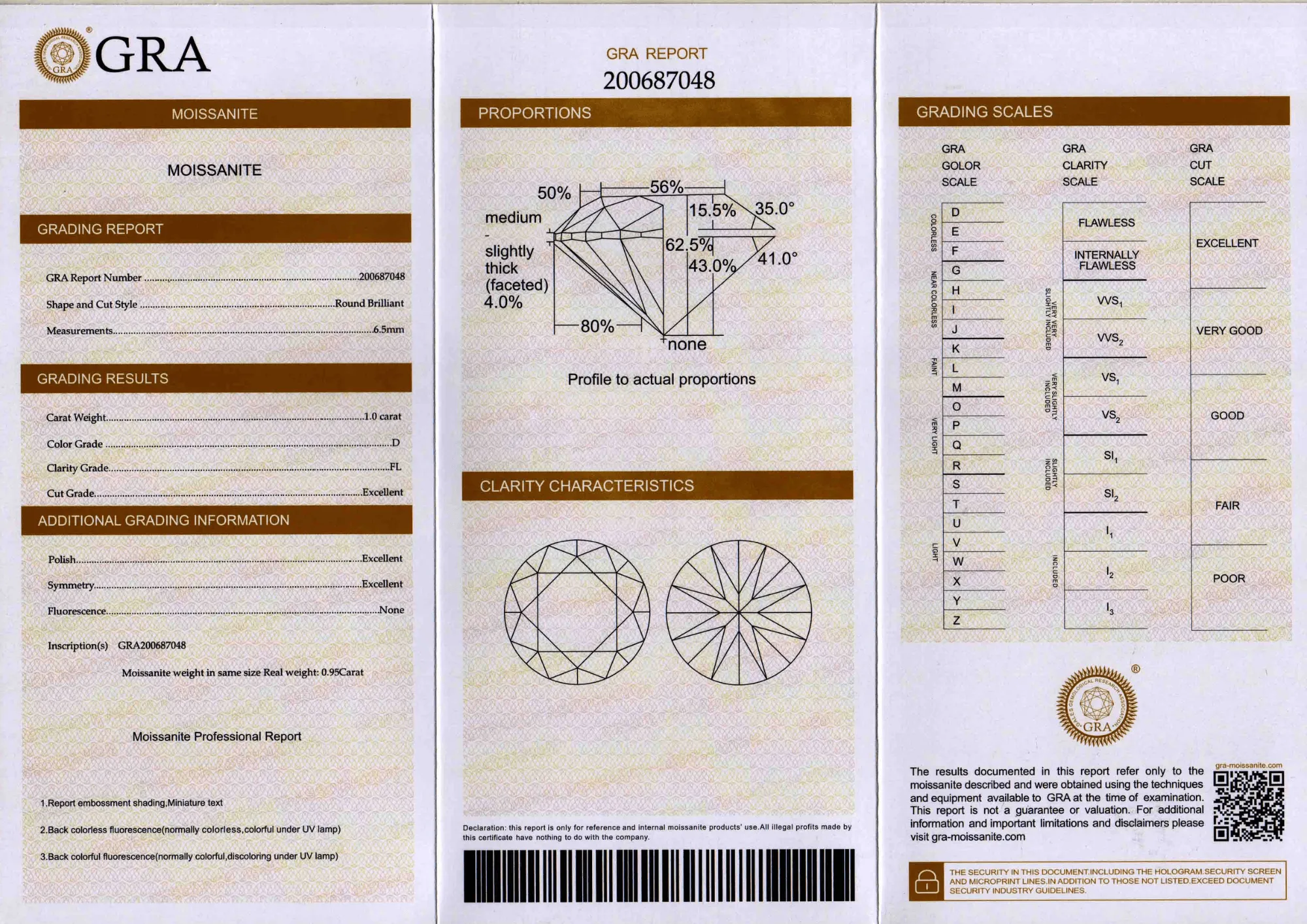 Moissanite Diamond | D Color, VVS1 Clarity 9.25MOH Diamond Tester Result | Certified by GRA