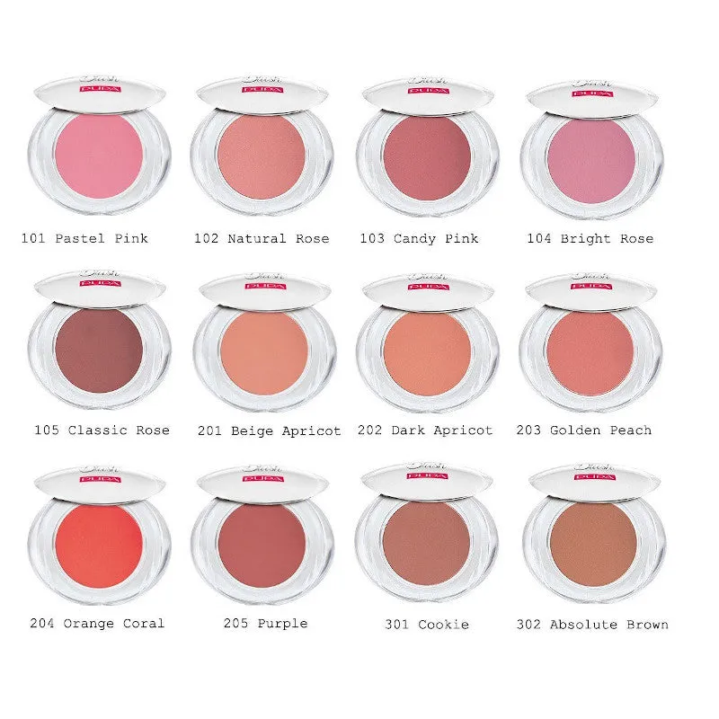 Pupa Like a Doll Blush, 105 Classic Rose