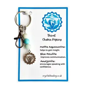 Throat Chakra Keyring