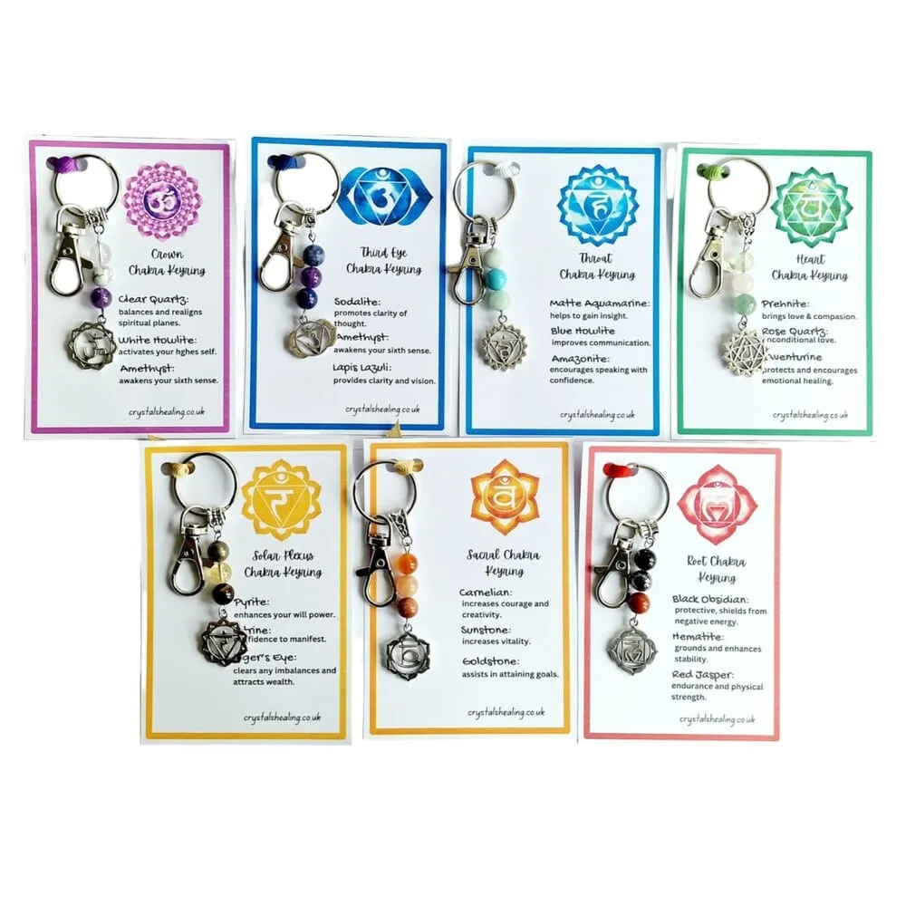 Throat Chakra Keyring